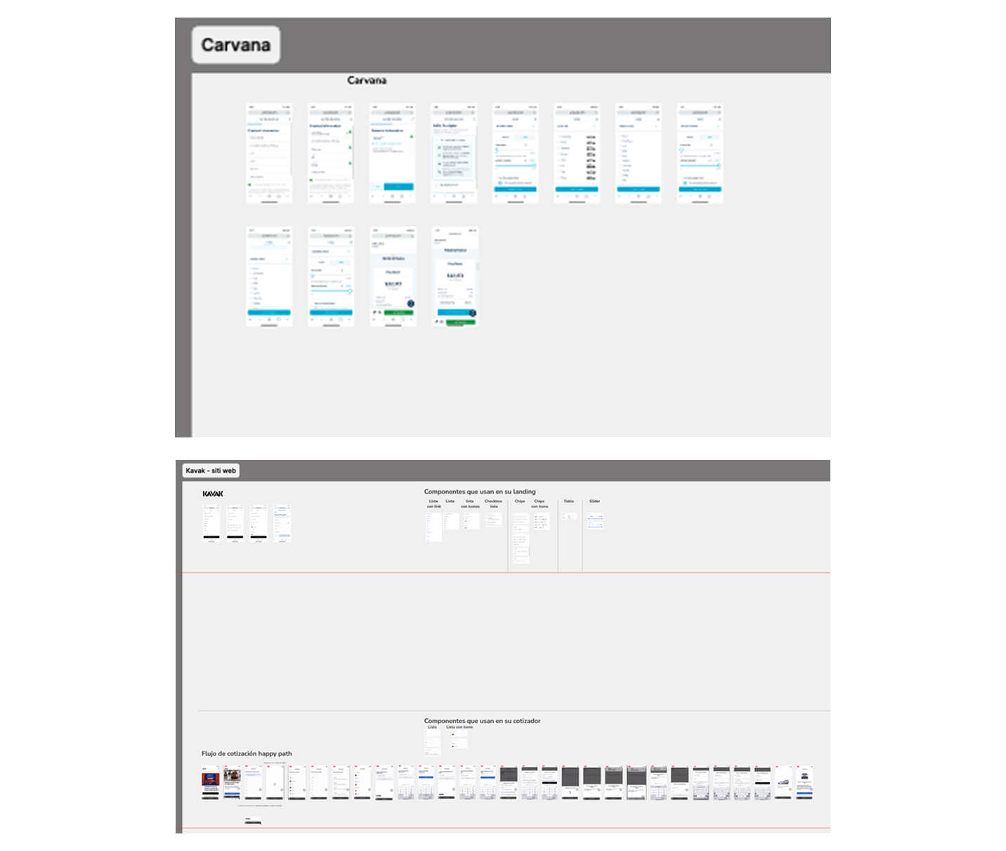 Wanacar — competitive analysis